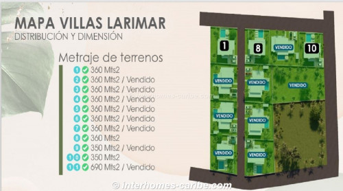 photos for SOSUA-CABARETE: 2-BED VILLAS LARIMAR IS AN AMAZING PROJECT JUST A FEW MINUTES FROM THE BEACH